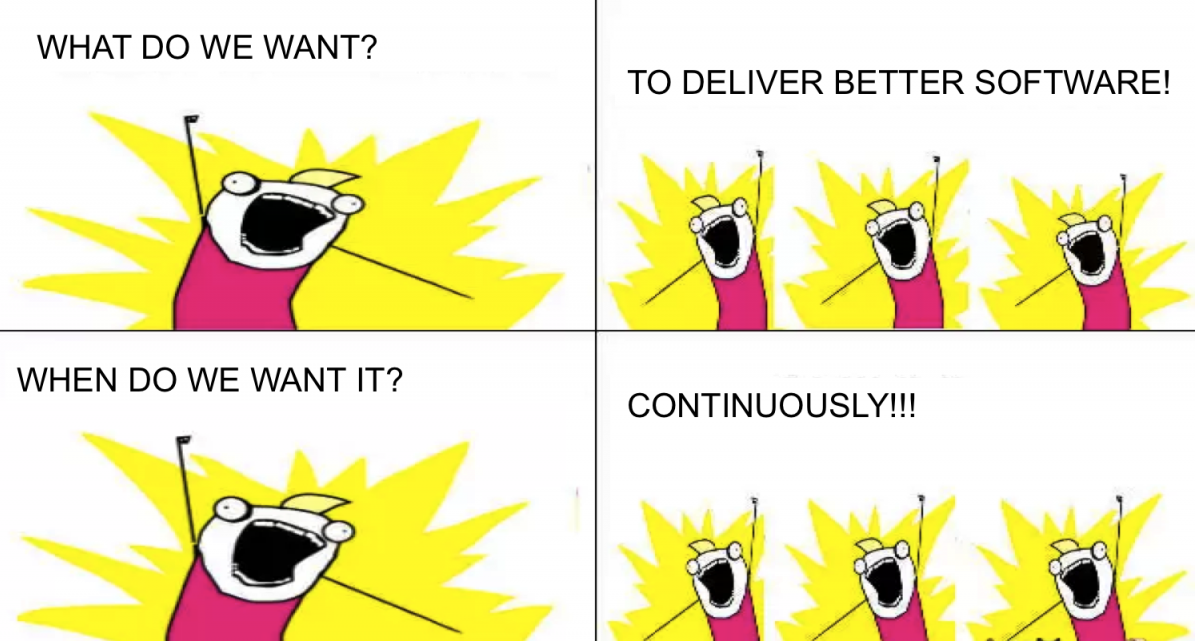 Docker CI and CD done right : git + drone +  ecr + rancher